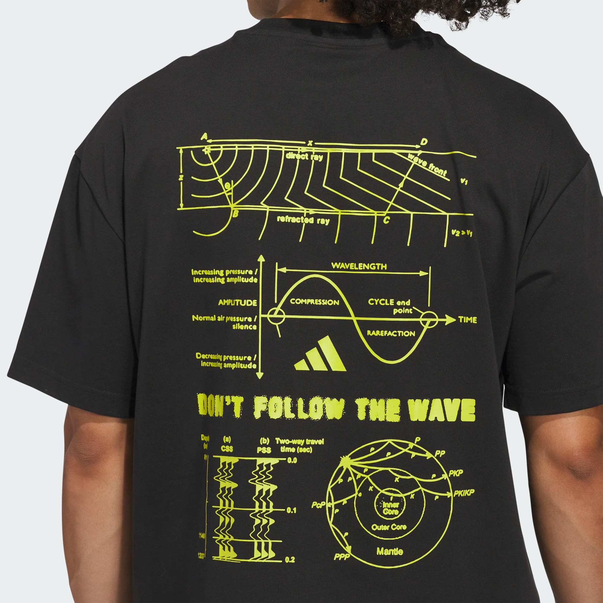 Men's Adidas Anthony Edwards Tee